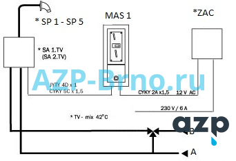 Монетный автомат для одного душа MAS 1 AZP Brno Чехия (фото, схема)
